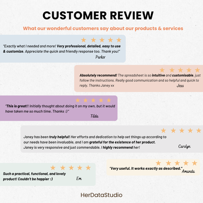 Sales Forecaster - Business Sales Projections & Tracker