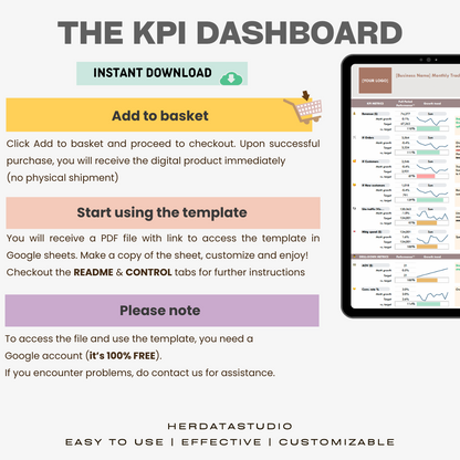 The KPI Dashboard - Monthly Version (Google Sheets)