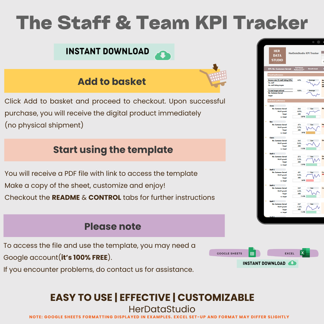 The Staff & Team KPI Tracker - Monthly Version
