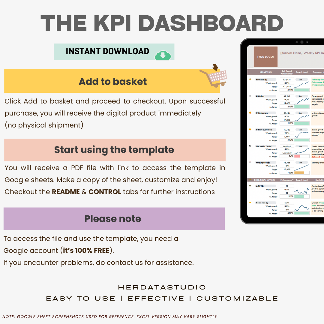 The KPI Dashboard - Weekly Version (EXCEL & Google Sheets)