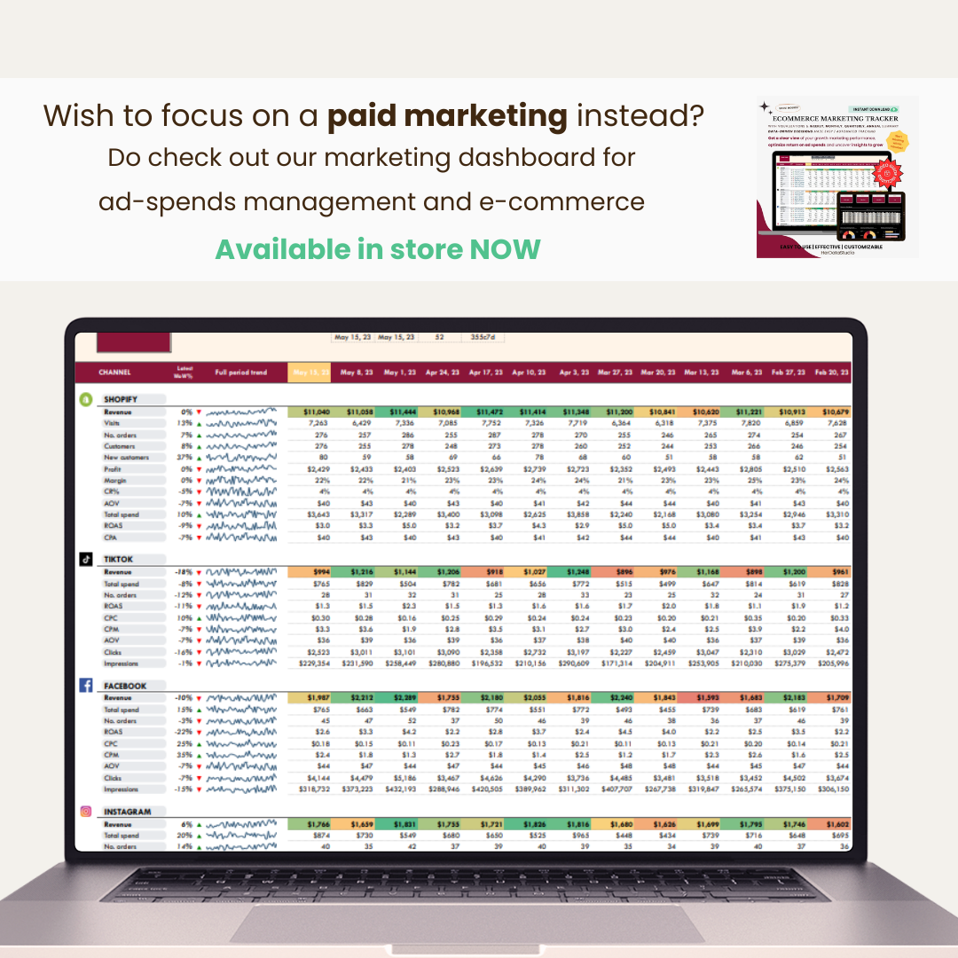 The Social Media KPI Tracker (Google Sheets)