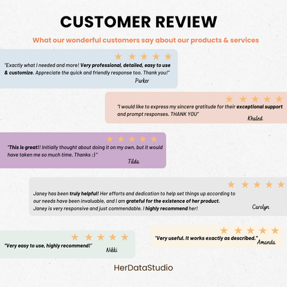 herdatastudio, her data studio, Staff Team KPI Tracker, monthly, quarterly, annual, performance targets, employee performance report, google sheets template, staff goal tracker, staff performance, employee performance, group practice, customer service kpi, therapist business metric