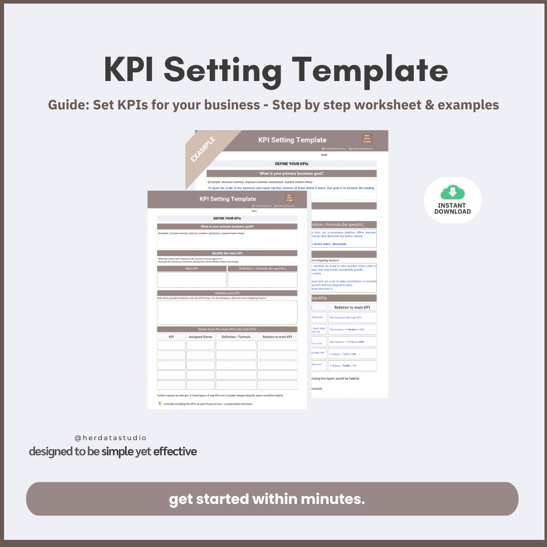 Defining your KPIs - Step by step template