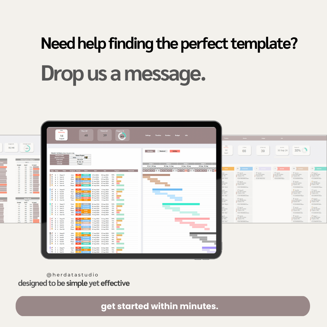 project planner template, project management tool, project timeline, project kanban, project tracker, project budget tracking, project management spreadsheet, google sheets, excel, project kpi automation, project dashboard