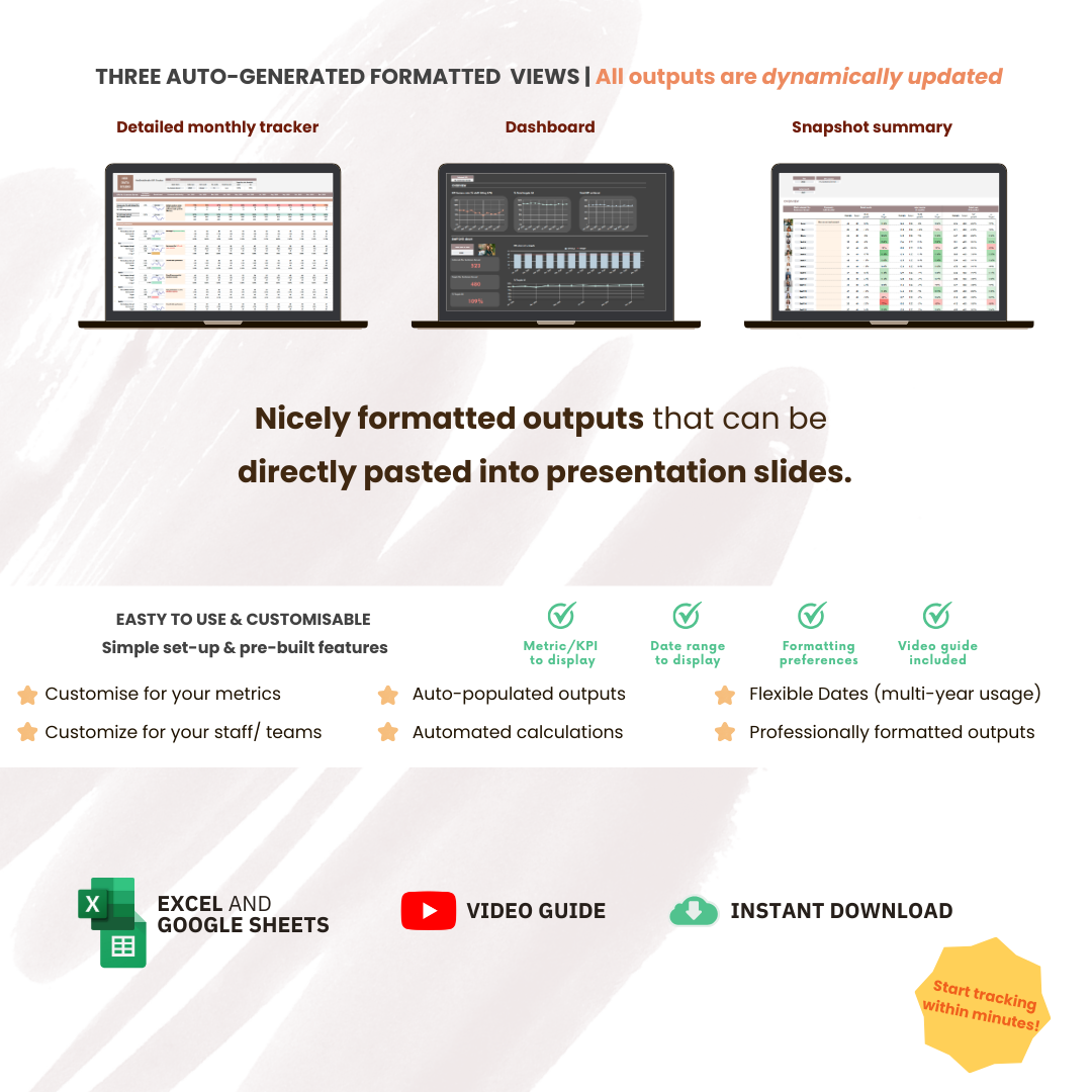 herdatastudio, her data studio, Staff Team KPI Tracker, monthly, quarterly, annual, performance targets, employee performance report, google sheets template, staff goal tracker, staff performance, employee performance, group practice, customer service kpi, therapist business metric