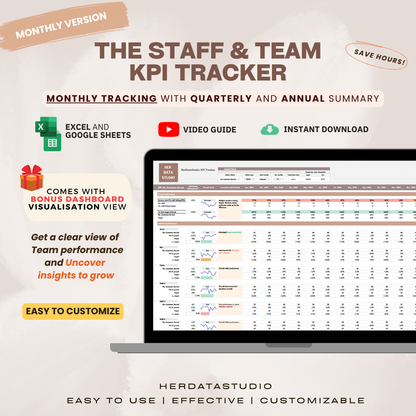 herdatastudio, her data studio, Staff Team KPI Tracker, monthly, quarterly, annual, performance targets, employee performance report, google sheets template, staff goal tracker, staff performance, employee performance, group practice, customer service kpi, therapist business metric