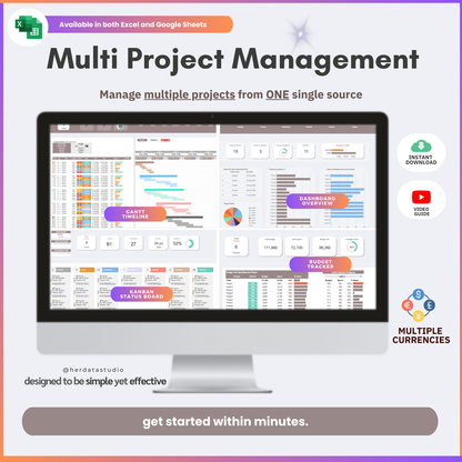 her data studio, herdatastudio, multi project manager template, project management spreadsheet, project management tool, project management excel google sheets, project kanban, project timeline, project budget, project GANTT