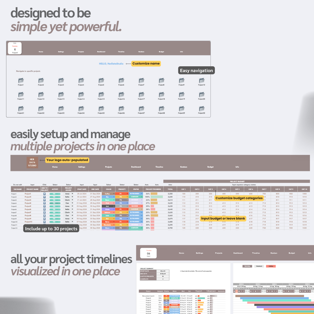 her data studio, herdatastudio, multi project manager template, project management spreadsheet, project management tool, project management excel google sheets, project kanban, project timeline, project budget, project GANTT