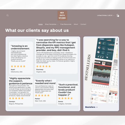 sales marketing kpi tracker, performance tracker, sales marketing dashboard, marketing review template, easy marketing template, marketing kpi spreadsheet