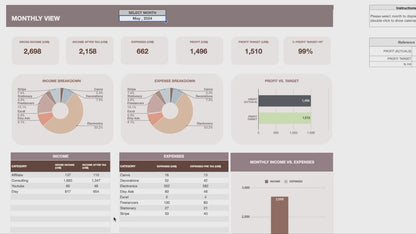 herdatastudio, her data studio, easy bookkeeping template excel google sheets, simple bookkeeping accounting, small business bookkeeping, beginner bookkeeping spreadsheet, bookkeeping report, income and expense tracker, profit analysis, dashboard, profit target tracker report