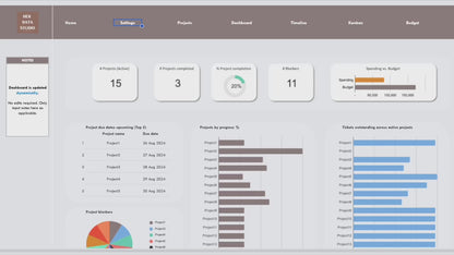 her data studio, herdatastudio, multi project manager template, project management spreadsheet, project management tool, project management excel google sheets, project kanban, project timeline, project budget, project GANTT