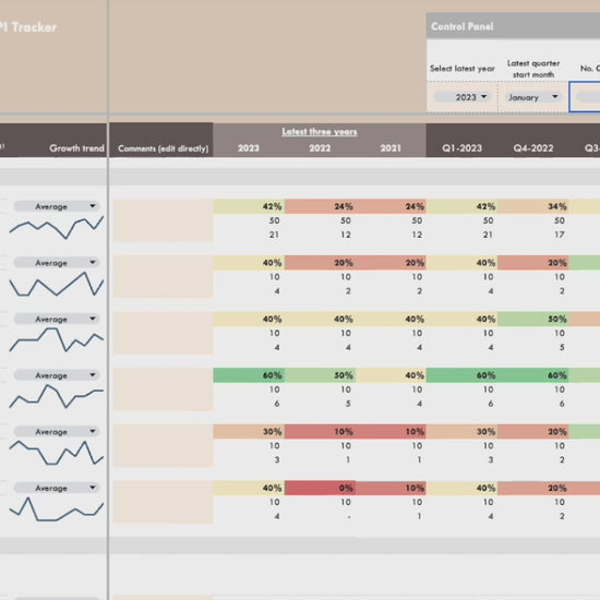 herdatastudio, her data studio, Team Department KPI Goal Tracker Quarterly Annual performance against targets, CEO dashboard report, google sheets, analytics template, ecommerce, startups, team KPI, goal tracker, business performance, report automation, growth insights