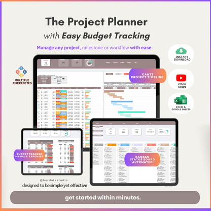 project planner template, project management tool, project timeline, project kanban, project tracker, project budget tracking, project management spreadsheet, google sheets, excel, project kpi automation, project dashboard