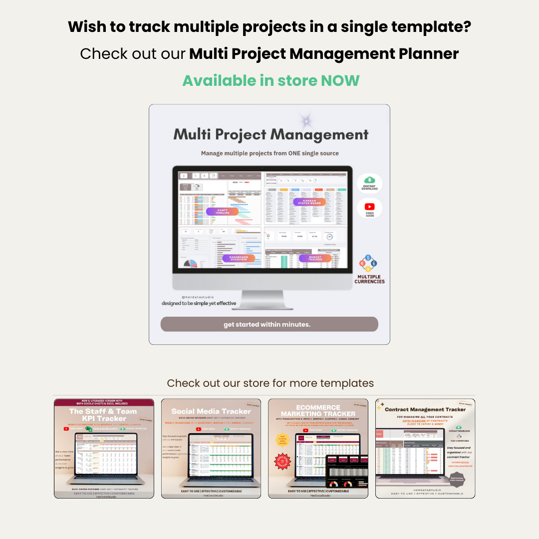 project planner template, project management tool, project timeline, project kanban, project tracker, project budget tracking, project management spreadsheet, google sheets, excel, project kpi automation, project dashboard