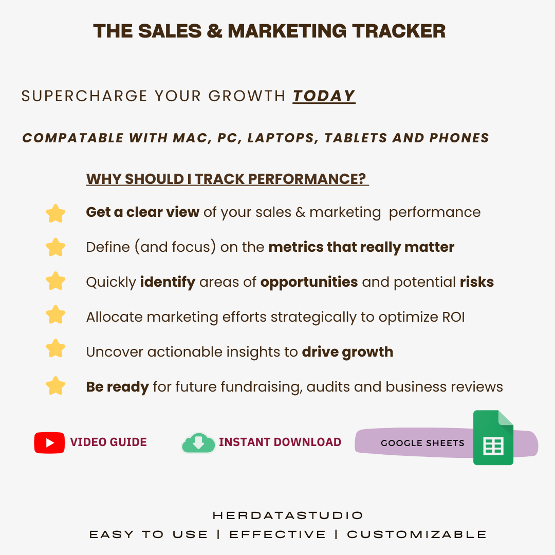 sales marketing kpi tracker, performance tracker, sales marketing dashboard, marketing review template, easy marketing template, marketing kpi spreadsheet