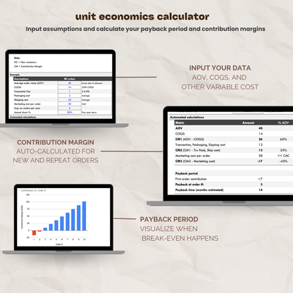 unit economics calculator, easy unit economics calculator, payback period, ecommerce CAC, contribution margin, customer lifetime value